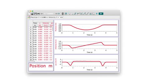 Loggerpro software - The BenchLink Data Logger Pro software adds advanced data logging and decision making with no programming required. See Table 1 for a list of standard features in both products. Multiple scan lists With BenchLink Data Logger Pro you can identify multiple scan lists to be executed based on different limits speciﬁ ed in your conﬁ guration. 